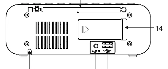 Rear panel ports and battery compartment