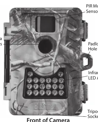 Front of Camera components
