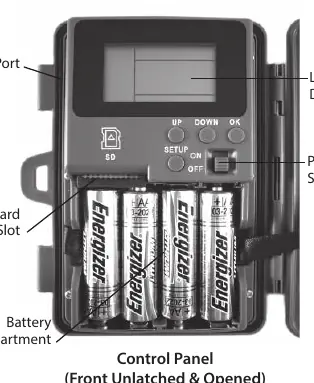Control Panel layout