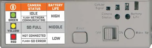 Camera status indicator guide