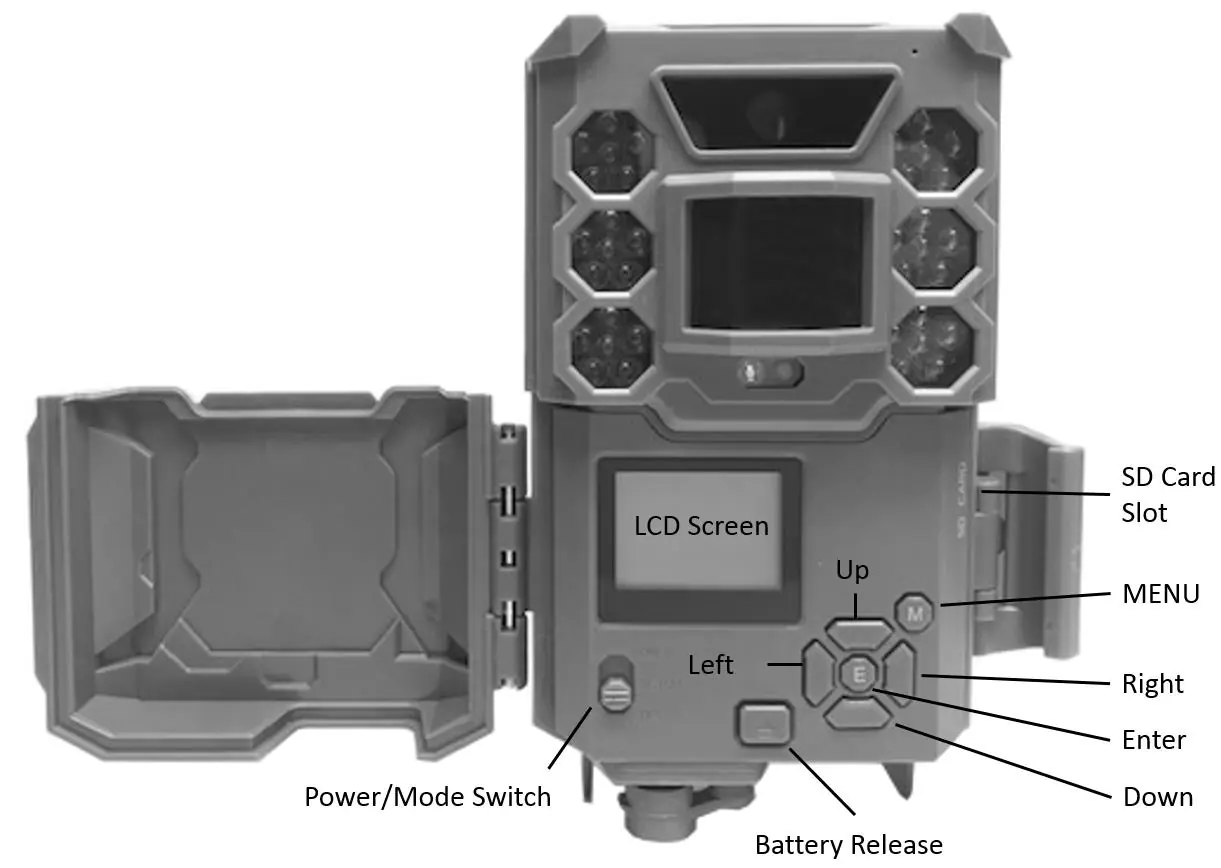 Camera controls and interface