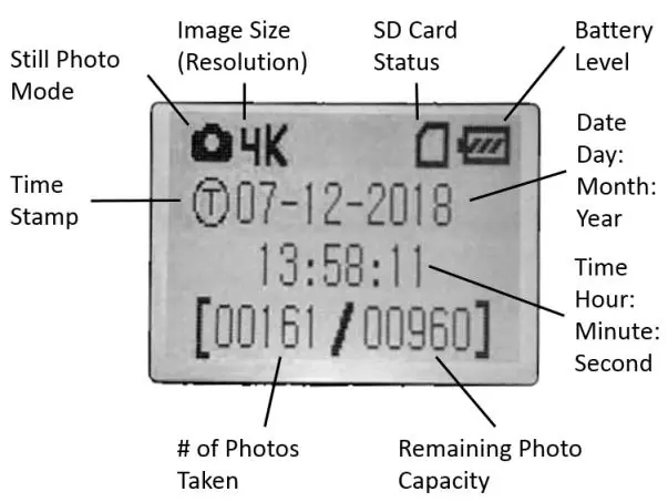 Review the LCD screen indicators for photo mode, including resolution, date, time, and remaining capacity.