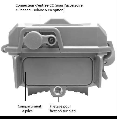 Bottom view of the camera showing the battery compartment and DC input port.