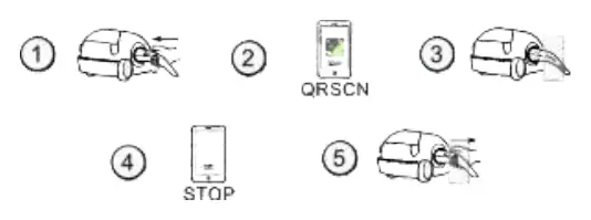 APP/RFID charging operation flow