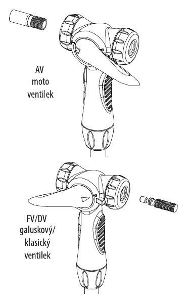 Dual-head pump nozzle orientation for different valve types