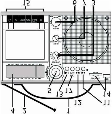 Front panel controls and layout