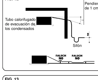 Condensate drainage installation