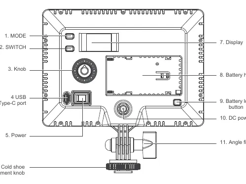 Product details and control panel layout
