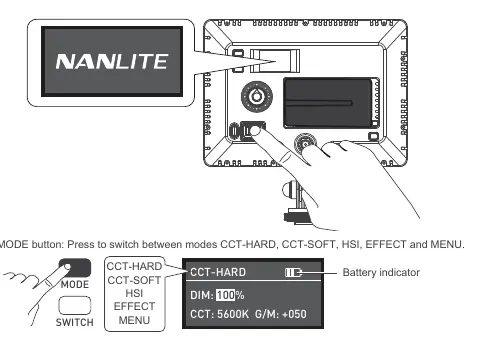 Powering on and mode selection