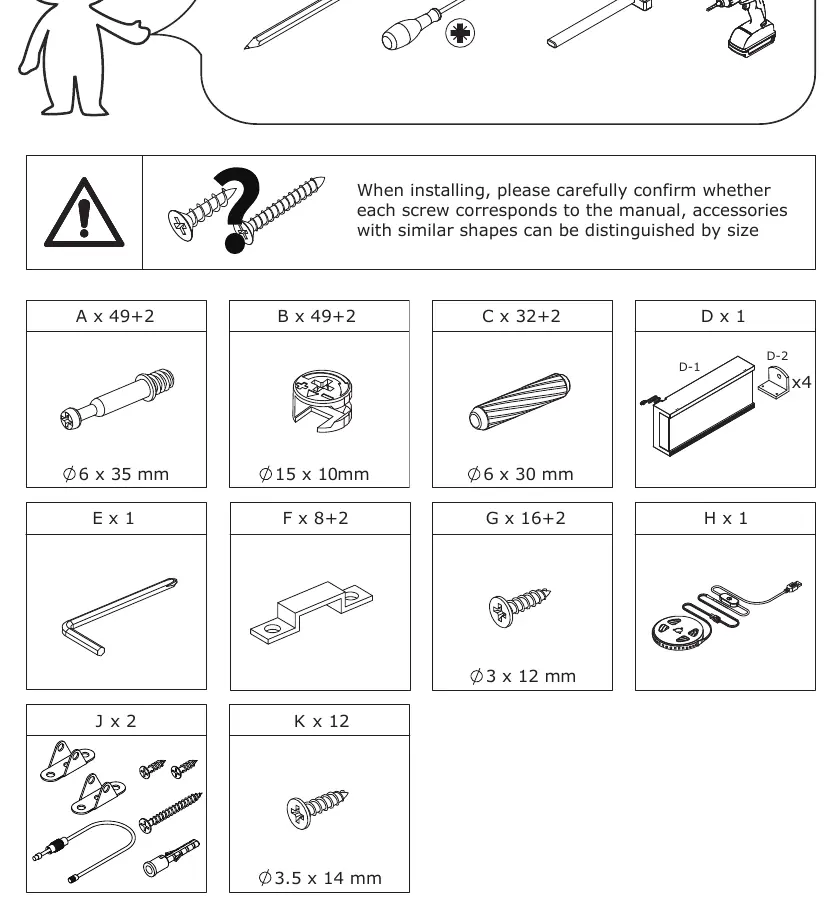 Parts list and hardware identification