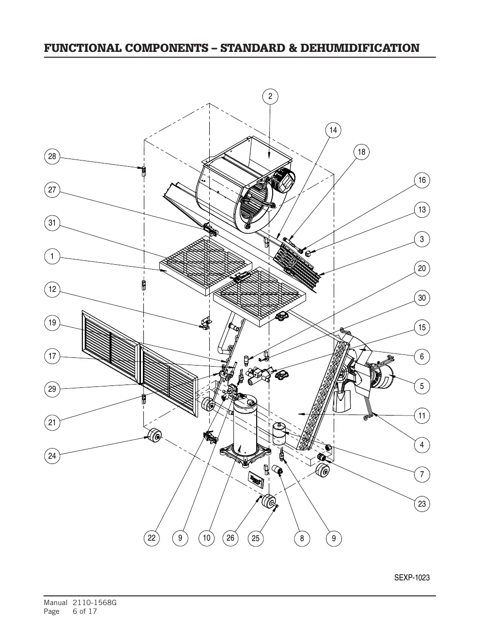 Functional Components Exploded View