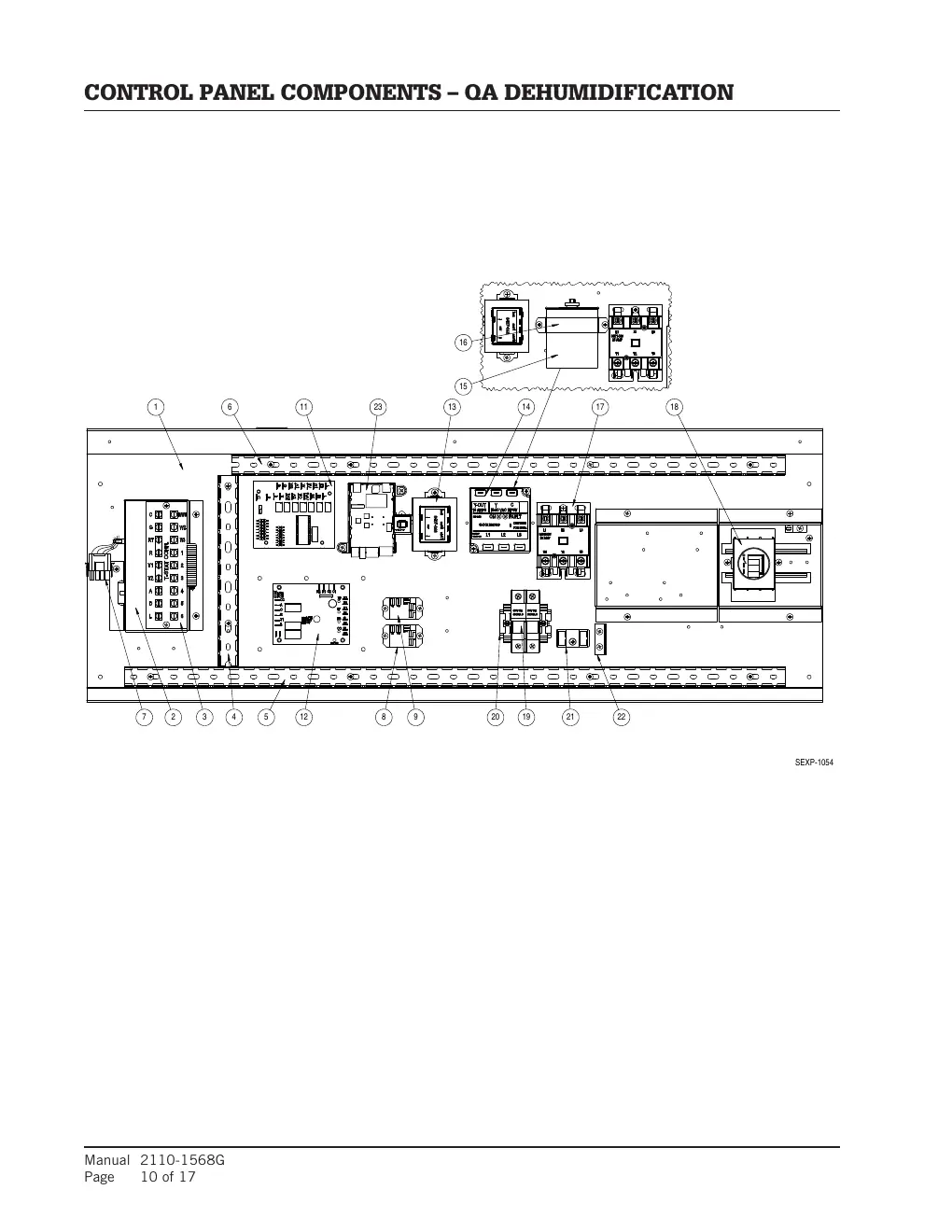 Control Panel Components Exploded View