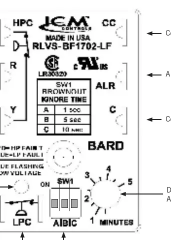 Compressor Control Module (CCM)