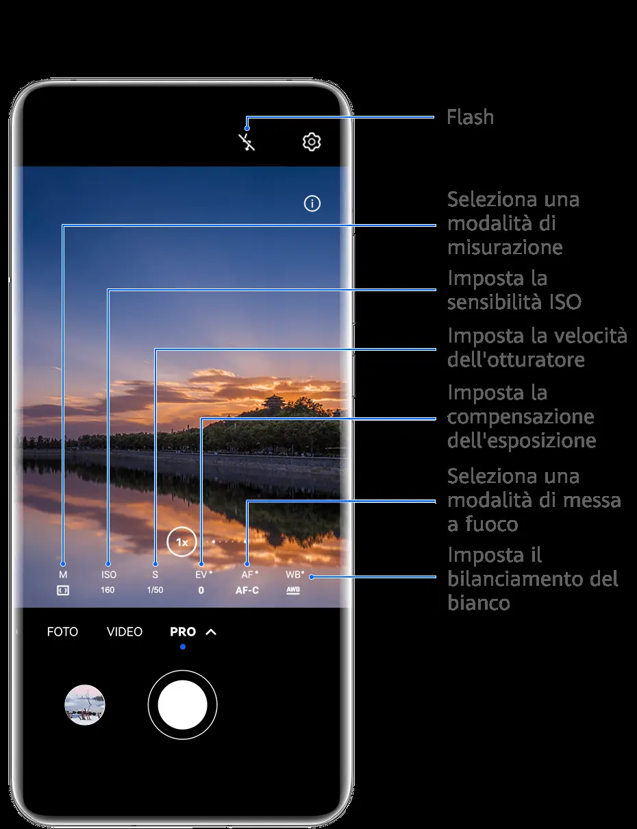 Camera interface controls