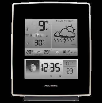 View the main weather station display.