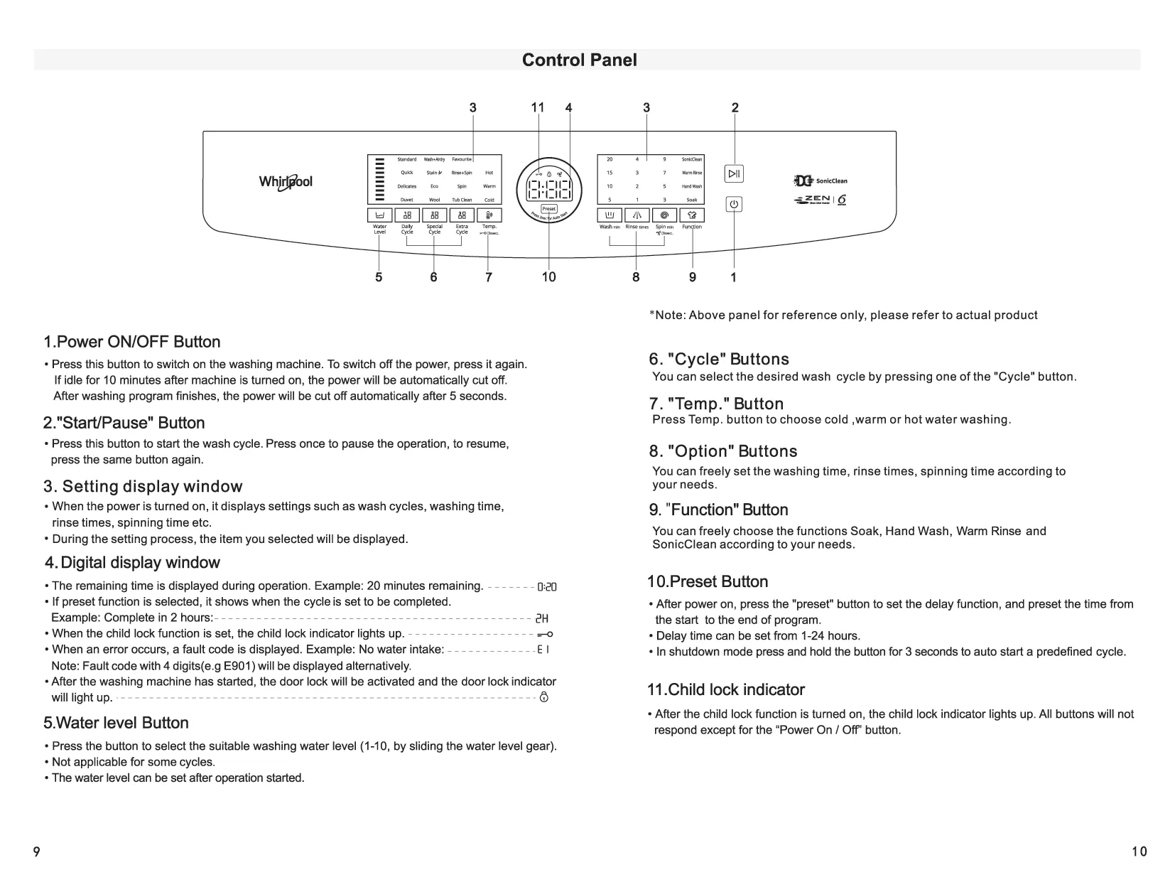 Control panel layout