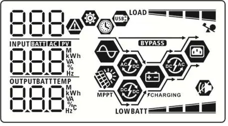LCD display icons