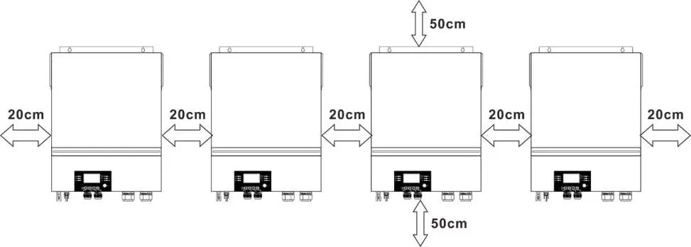 Required clearance for multiple units
