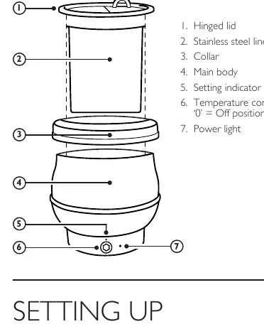 Diagram of the soup kettle components and assembly.