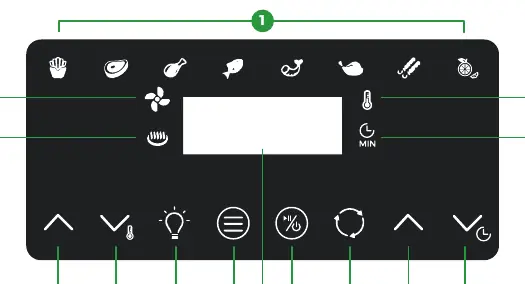 Control panel and display layout