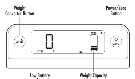 Scale features and control buttons