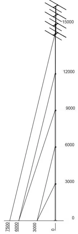 15m Telomast Arrangement