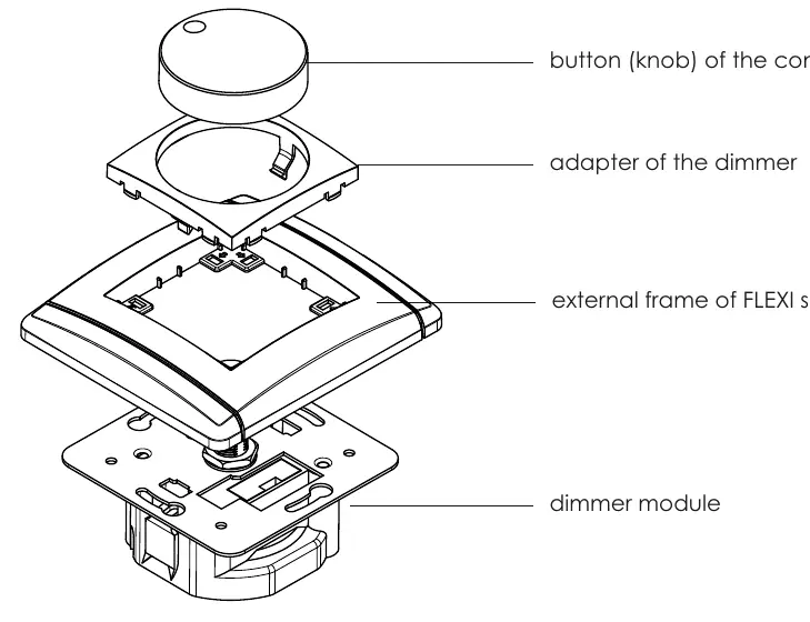 Exploded view of the controller components