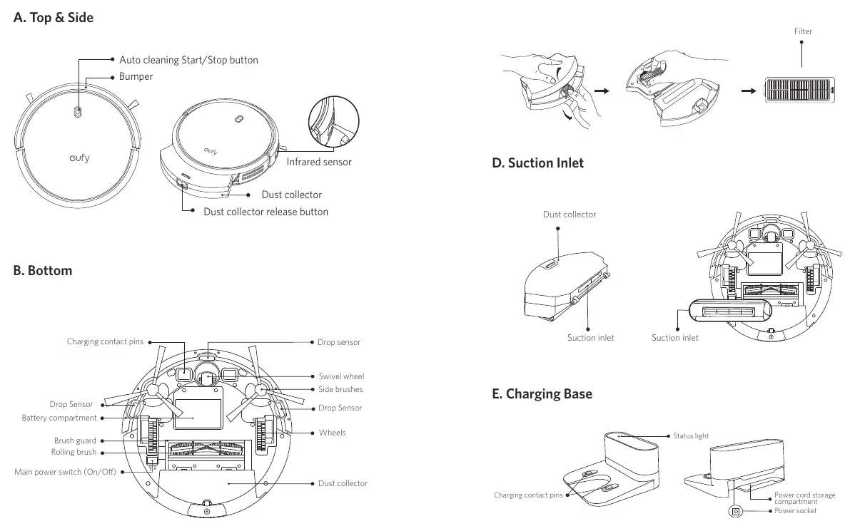 RoboVac top and bottom view components