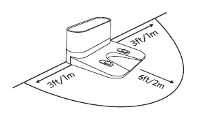 Charging base placement requirements