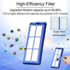 High-efficiency filter details.