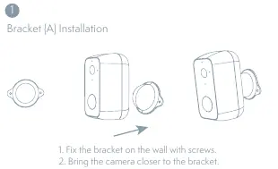 Bracket (A) installation steps