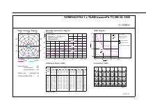 Photometric data and polar intensity diagram