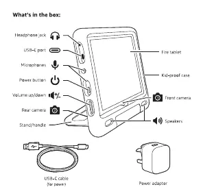 Tablet hardware layout