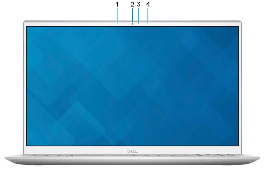Display view