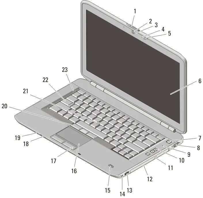 Front view of Latitude 5420 series