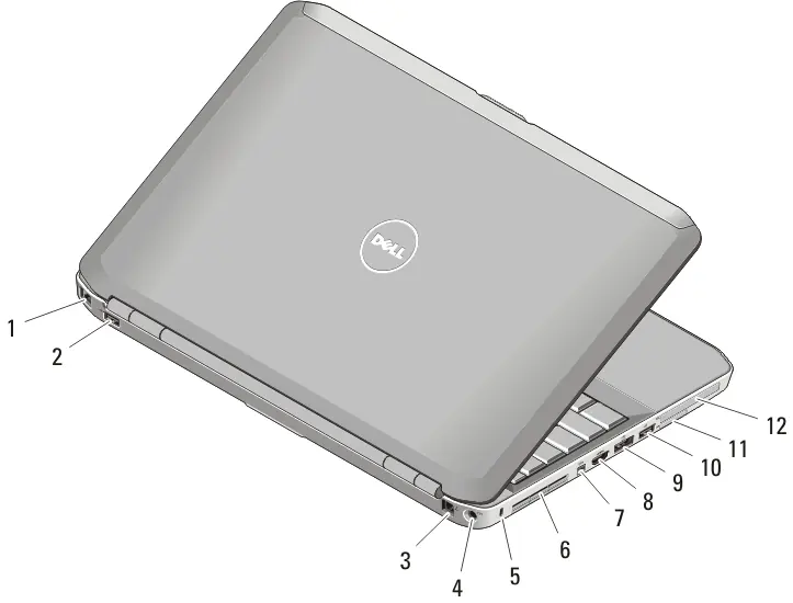 Locate the ports and connectors on the back and sides of the laptop.