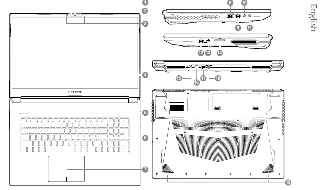 GIGABYTE Notebook Tour