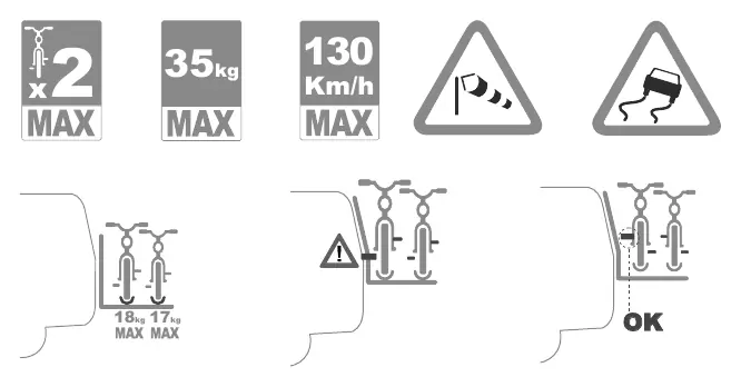 Usage limitations and safety icons