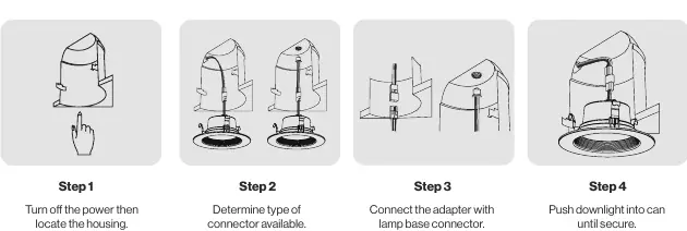 Quickstart installation steps.