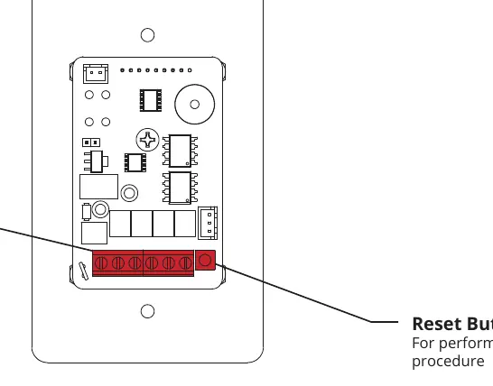 Reset button location