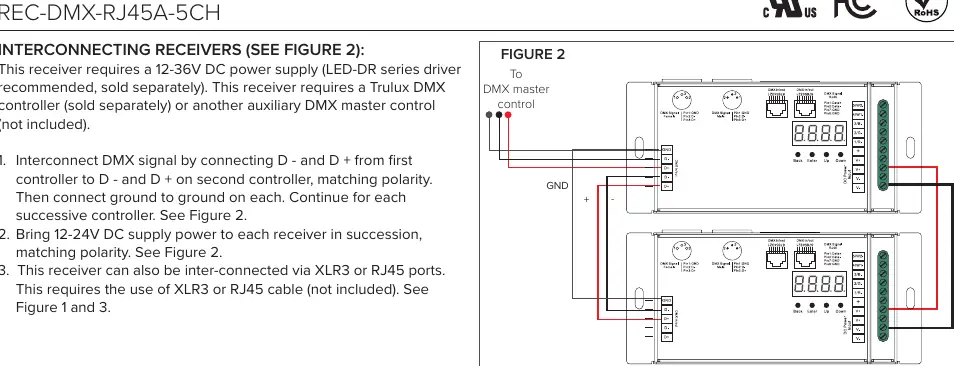 Interconnecting multiple receivers