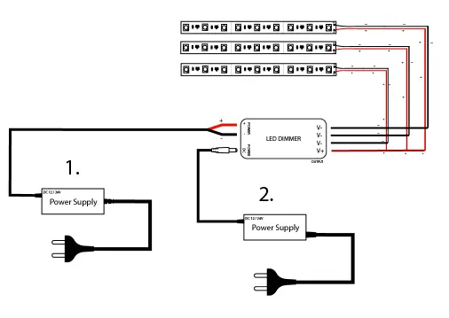 Wiring diagram for the LED controller