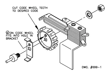 Code wheel removal and coding instructions