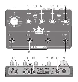 Flashback Triple Delay pedal controls and connections