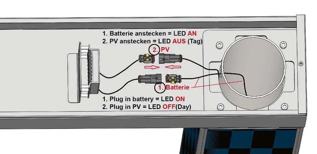 Wiring sequence for battery and PV connection