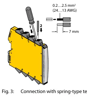 Connection via spring-type terminals