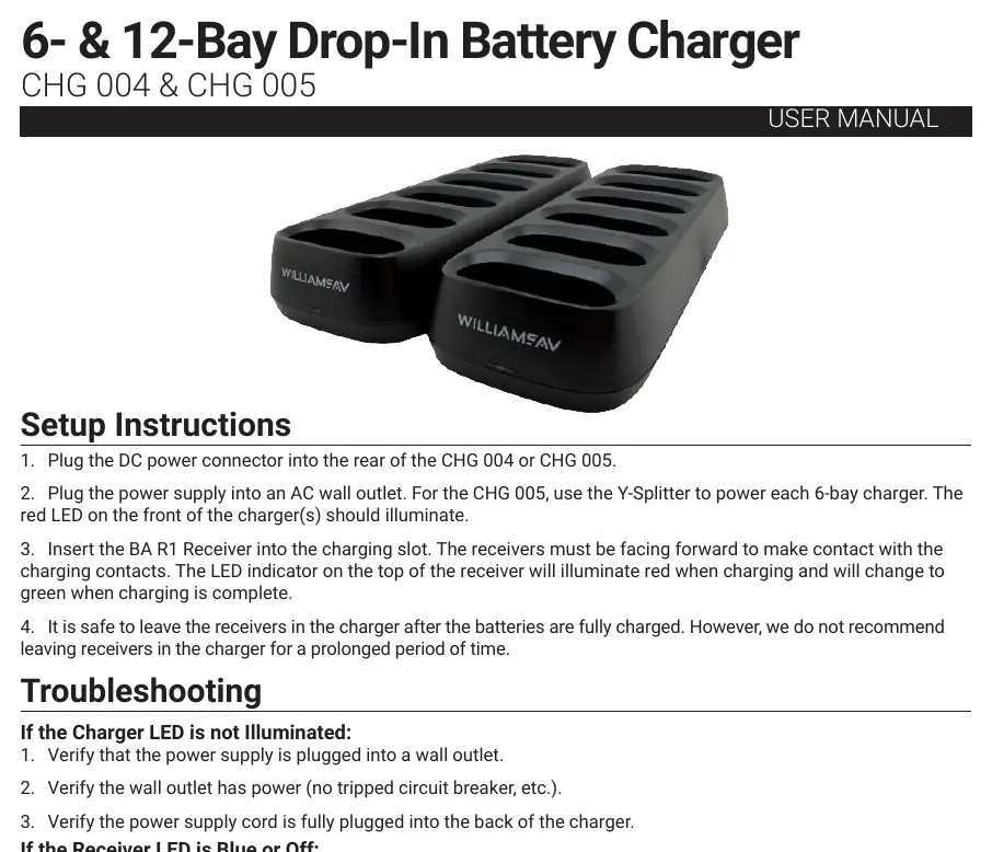 Installation diagram from the manual