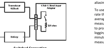 Switched connection diagram.