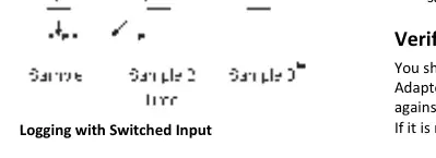Logging with switched input timing diagram.