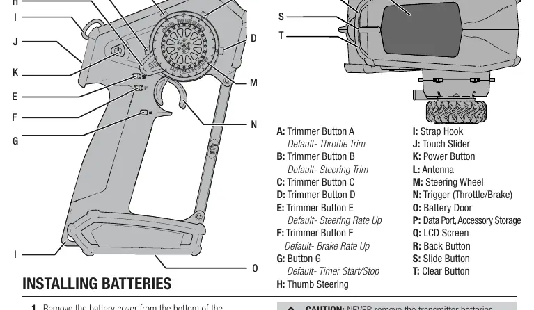 Transmitter controls and switches diagram